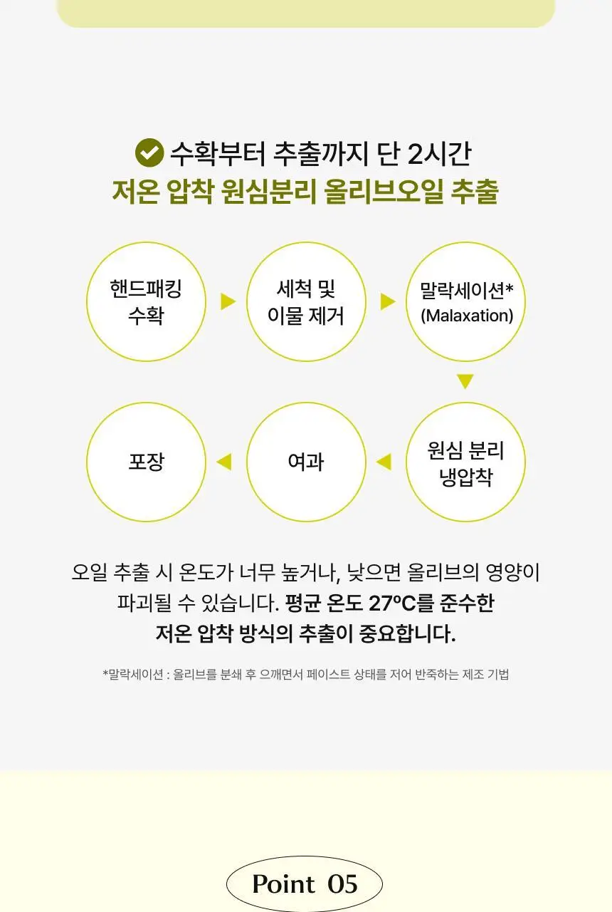[하지원 PICK] 비비랩 유기농 올리브레몬 듀얼샷 10포 상세페이지 16